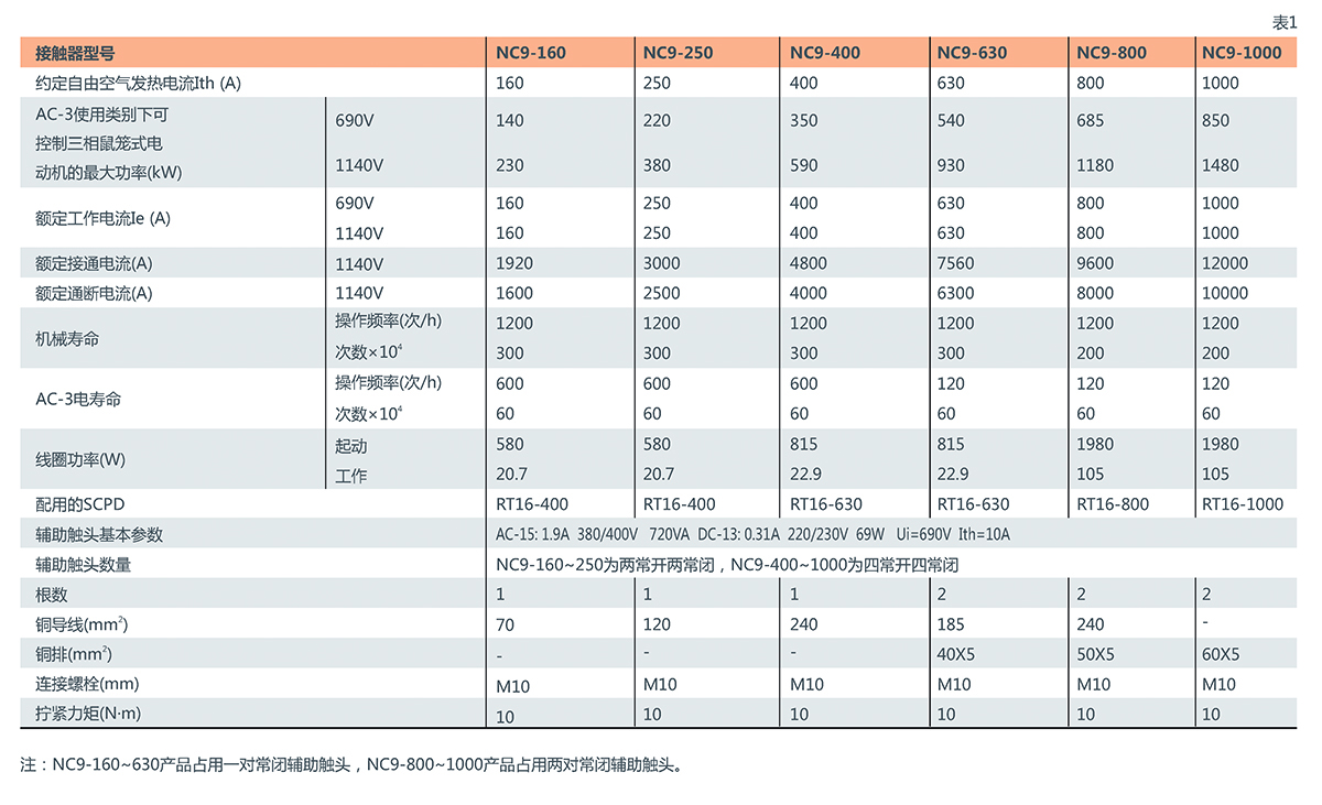 6766澳门娱乐直营