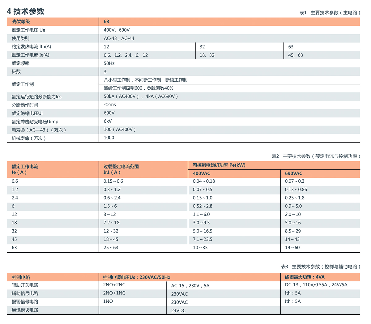 NKB8-63 系列控制与保护开关电器